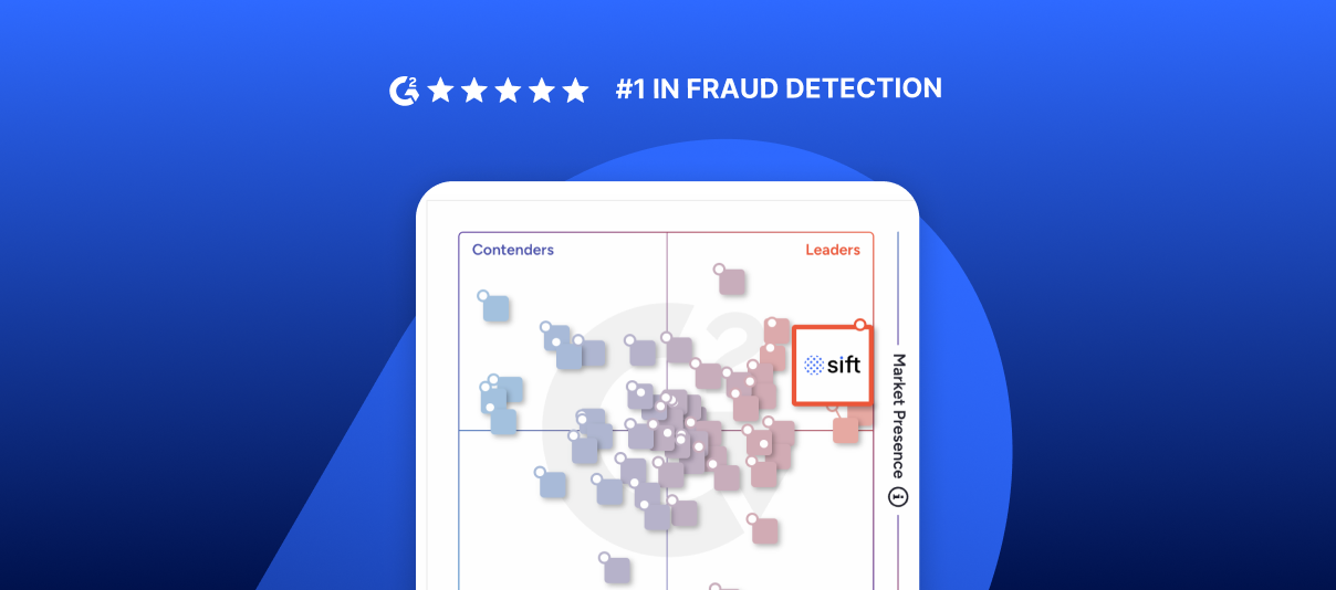 Why Buyers Rank Sift #1